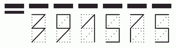 Пример заполнения индекса 391575