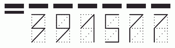 Пример заполнения индекса 391577