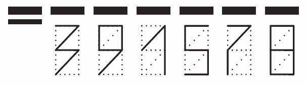 Пример заполнения индекса 391578