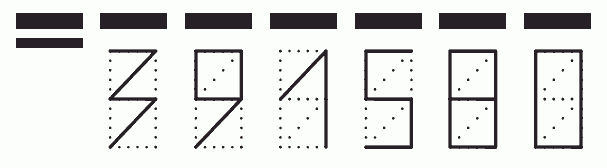 Пример заполнения индекса 391580