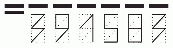 Пример заполнения индекса 391583