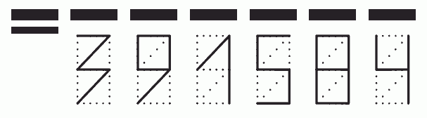 Пример заполнения индекса 391584