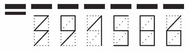 Пример заполнения индекса 391586