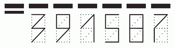 Пример заполнения индекса 391587