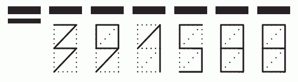 Пример заполнения индекса 391588