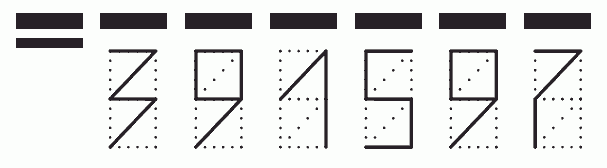 Пример заполнения индекса 391597