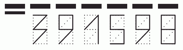 Пример заполнения индекса 391598