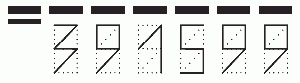 Пример заполнения индекса 391599