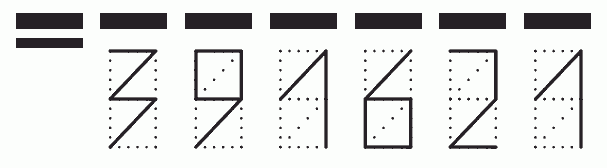 Пример заполнения индекса 391621