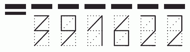 Пример заполнения индекса 391622