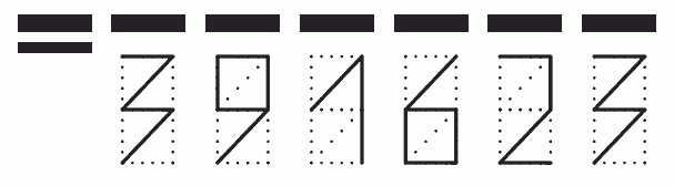 Пример заполнения индекса 391623