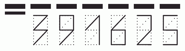 Пример заполнения индекса 391625