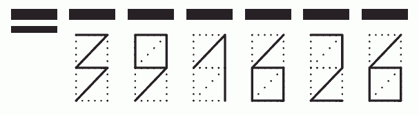 Пример заполнения индекса 391626