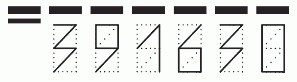 Пример заполнения индекса 391630