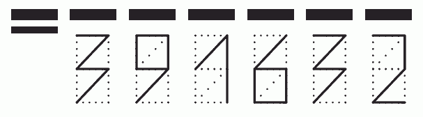 Пример заполнения индекса 391632