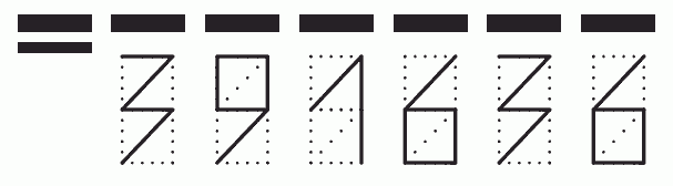 Пример заполнения индекса 391636