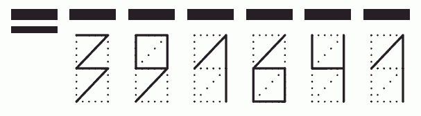 Пример заполнения индекса 391641