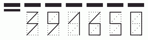 Пример заполнения индекса 391650