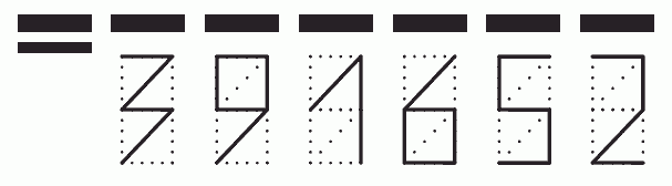 Пример заполнения индекса 391652