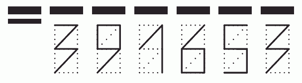 Пример заполнения индекса 391653