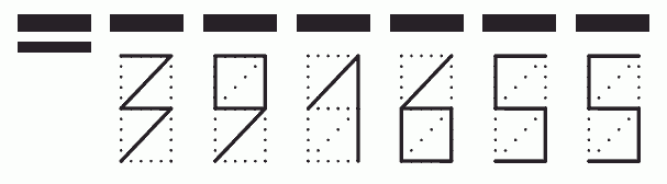 Пример заполнения индекса 391655