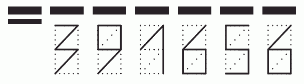 Пример заполнения индекса 391656