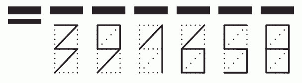 Пример заполнения индекса 391658