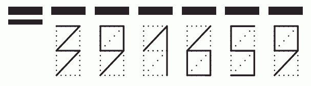 Пример заполнения индекса 391659