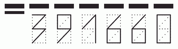 Пример заполнения индекса 391660