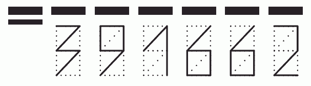 Пример заполнения индекса 391662