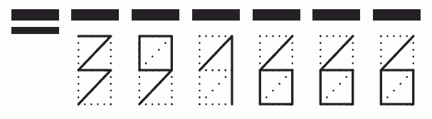 Пример заполнения индекса 391666