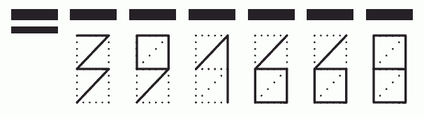 Пример заполнения индекса 391668