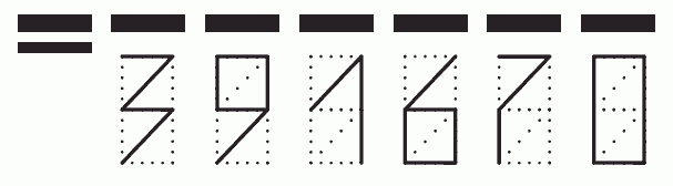 Пример заполнения индекса 391670