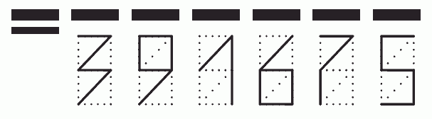 Пример заполнения индекса 391675