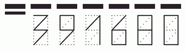 Пример заполнения индекса 391680