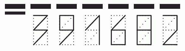 Пример заполнения индекса 391682