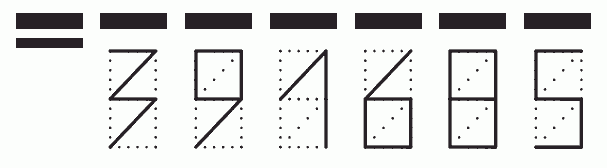 Пример заполнения индекса 391685