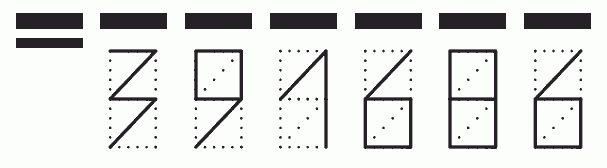 Пример заполнения индекса 391686