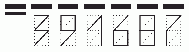 Пример заполнения индекса 391687