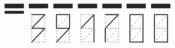 Пример заполнения индекса 391700