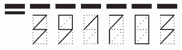 Пример заполнения индекса 391703