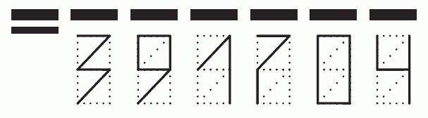 Пример заполнения индекса 391704