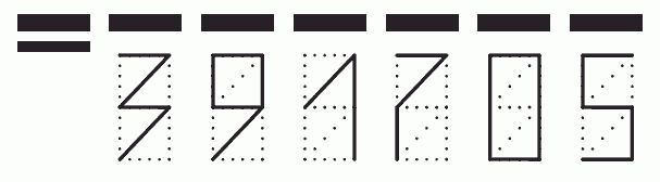 Пример заполнения индекса 391705