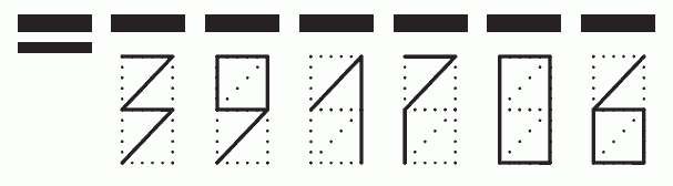 Пример заполнения индекса 391706