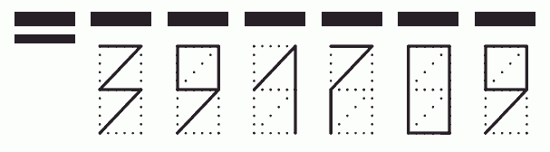 Пример заполнения индекса 391709