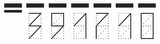 Пример заполнения индекса 391710