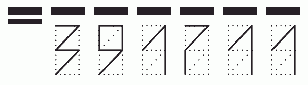 Пример заполнения индекса 391711