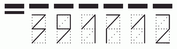 Пример заполнения индекса 391712