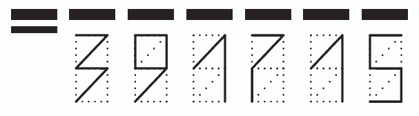 Пример заполнения индекса 391715