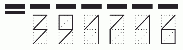 Пример заполнения индекса 391716